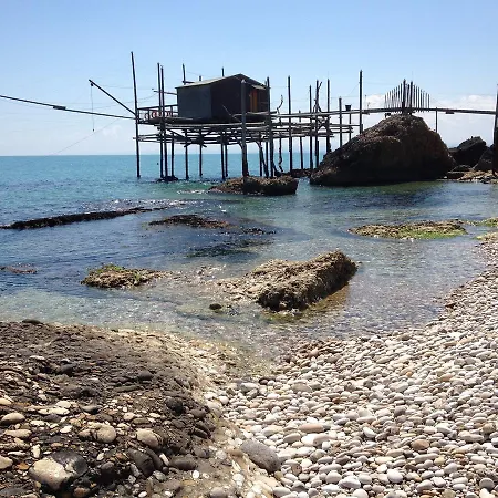 Baia Petrosa Vasto